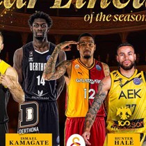 Basketbol Şampiyonlar Ligi Bireysel Ödülleri sahiplerini buldu