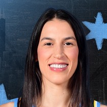 Milli basketbolcu Sevgi Uzun, WNBA ekiplerinden Chicago Sky ile anlaştı