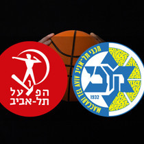 Hapoel Tel Aviv - Maccabi Tel Aviv maçı ne zaman?