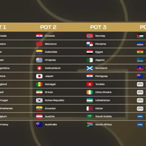 2026 Dünya Kupası'nın torbaları belli oldu