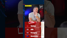 🏆 Amerika Yolu, C ve D Grubu yorumlarıyla yayında! 🗣️ Nebil Evren: Grupta ABD ile oynayacağımız...