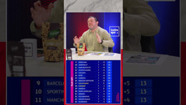 Nihat Kahveci: Listeye bakıyoruz 17. Galatasaray, 18. sıra Karabağ. Ne güzel ya! Karabağlı...