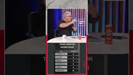 Fuat Akdağ: Teknik direktör değişiklikleri, genelde işler kötü giderken taraftarın gözünü boyama...