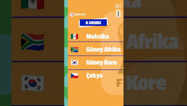 🏆 Dünya Kupası'na son 6 gün! #FIFAWorldCup 🤔 Sizce A grubunda ilk iki sıra hangi takımların olur?
