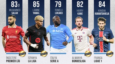 Avrupa'nın 5 büyük liginin dördünde şampiyon belli! İtalya Serie A'da şampiyonluk son maça kaldı