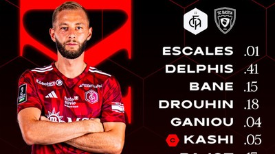 Ç.Rizespor'a PSG alt yapısından yetişmiş orta saha