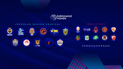 Kadınlar Euroleague'e katılacak takımlar belirlendi