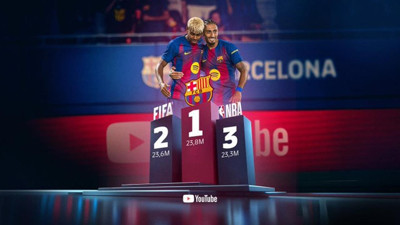 Barcelona YouTube'da FIFA ve NBA'i de geride bıraktı