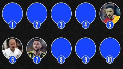 2000 sonrası Süper Lig'de iz bırakmış stoperler