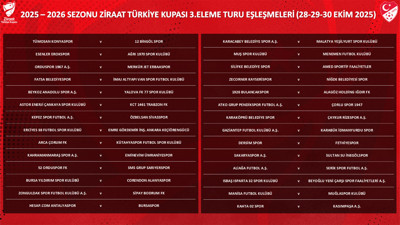 Türkiye Kupası 3'üncü eleme turunda eşleşmeler belli oldu