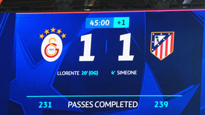 9 ihtimalin 8'i gerçekleşirse Cimbom Şampiyonlar Ligi'ne veda edecek