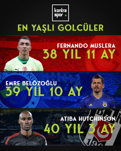 Süper Lig'in en yaşlı golcüleri!