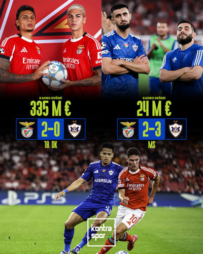 Karabağ, deplasmanda Benfica karşısında 2-0 geriye düştüğü maçı çevirdi ve 3-2 kazanarak tarihindeki ilk Şampiyonlar Ligi galibiyetini aldı!