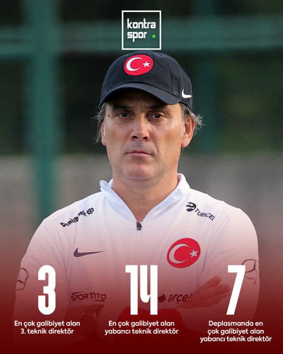 A Millî Takımımızda tarihe geçen performanslarıyla Vincenzo Montella