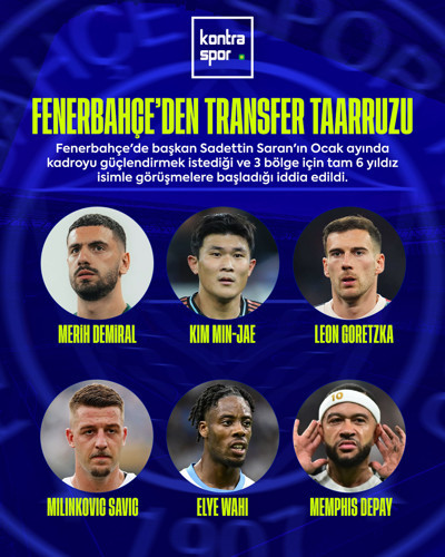 Fenerbahçe'de yeni başkan Sadettin Saran ve yönetimi, Ocak ayında eksik bölgeler için dev bir liste oluşturdu