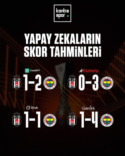 Yapay zekaların Beşiktaş-Fenerbahçe derbisi için skor tahminleri