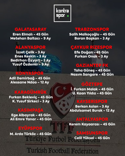 Bahis soruşturmasında PFDK'ya sevk edilen futbolcuların cezaları açıklandı