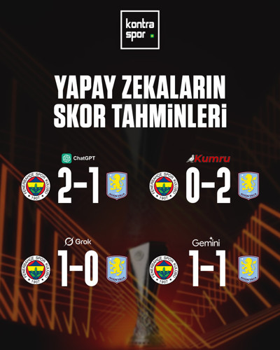 Yapay zekaların, bu akşam oynanacak olan Fenerbahçe - Aston Villa maçı için skor tahminleri
