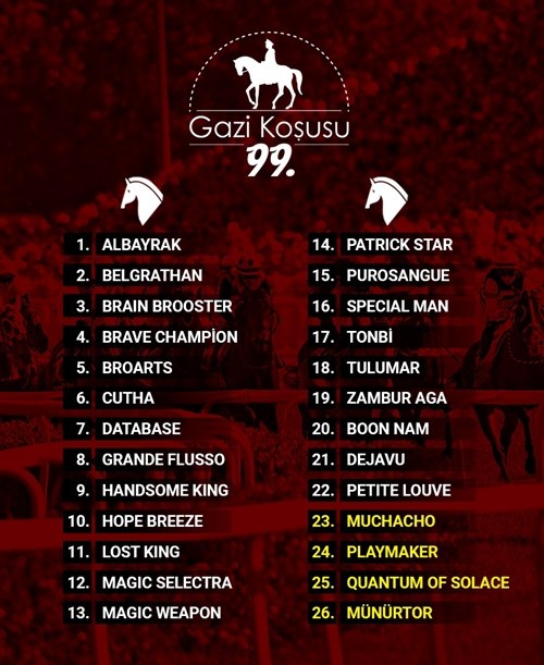 Gazi Koşusu yarışacak atlar