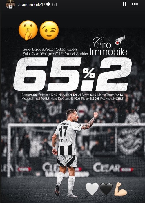 Ciro Immobile'den göndermeli paylaşım - Resim : 2