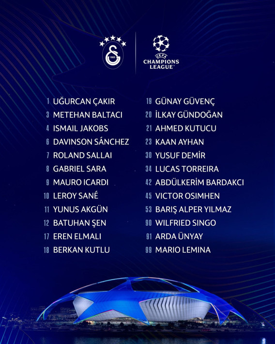 Galatasaray'ın Şampiyonlar Ligi kadrosu açıklandı - Resim: 4