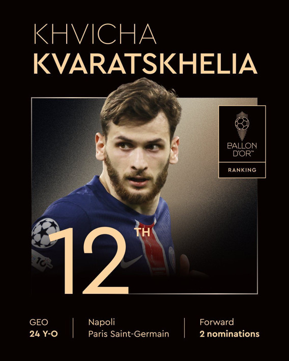 2025 Ballon d'Or sıralaması yayınlandı - Resim: 2