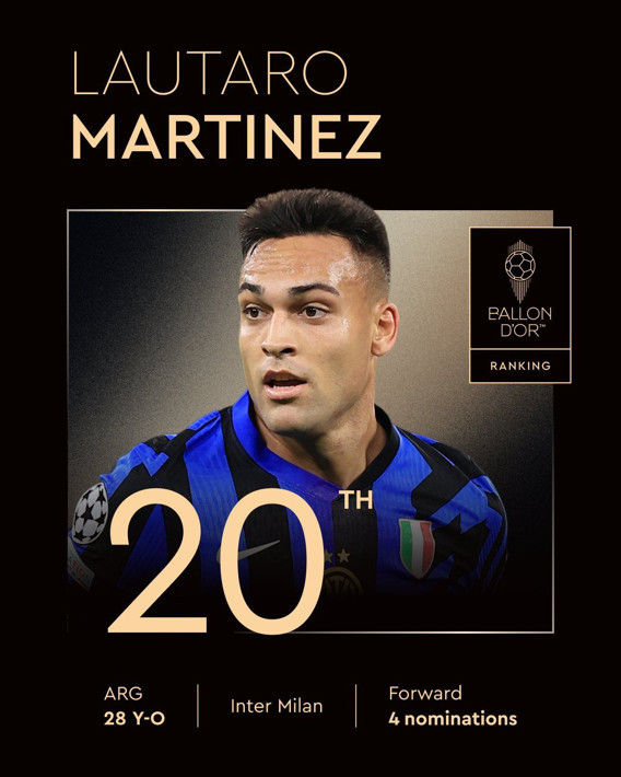 2025 Ballon d'Or sıralaması yayınlandı - Resim: 10