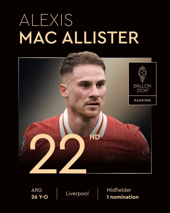 2025 Ballon d'Or sıralaması yayınlandı - Resim: 12