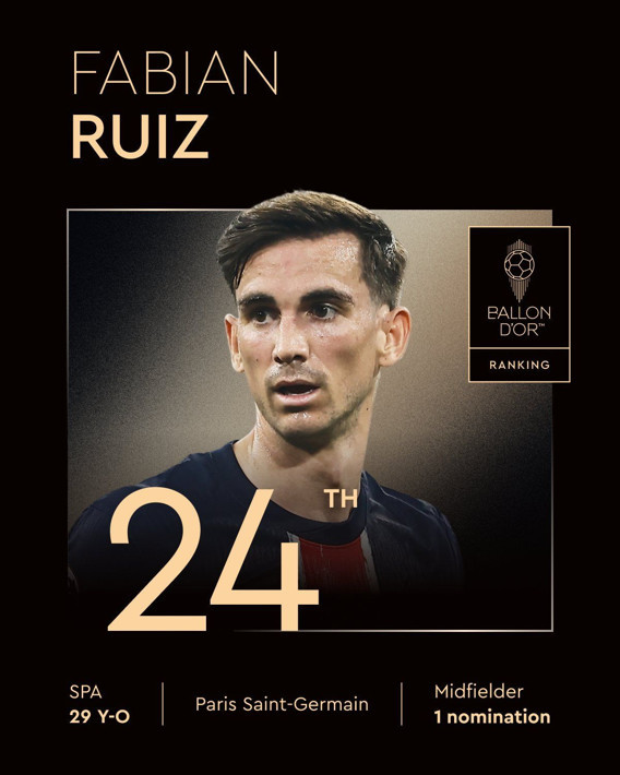 2025 Ballon d'Or sıralaması yayınlandı - Resim: 14