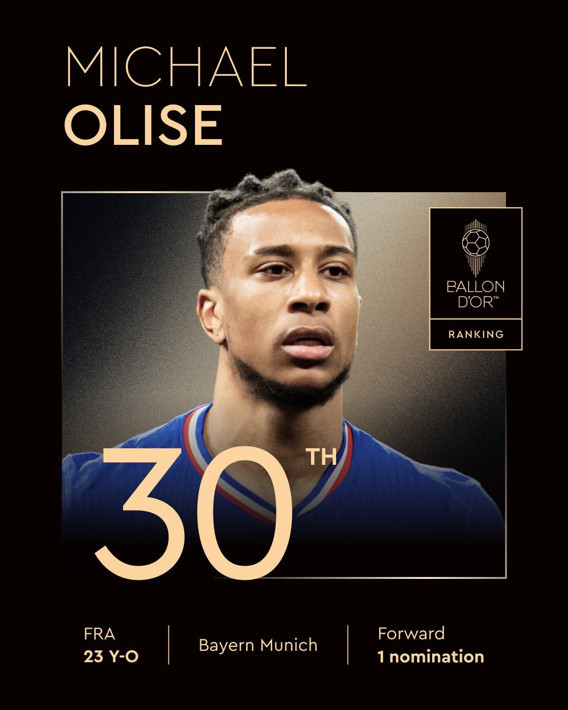 2025 Ballon d'Or sıralaması yayınlandı - Resim: 20
