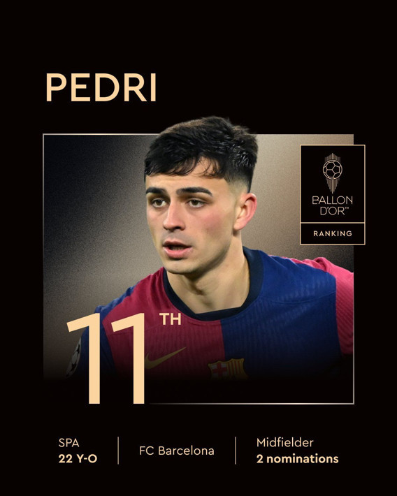 2025 Ballon d'Or sıralaması yayınlandı! Ödül sahibini buldu - Resim: 7