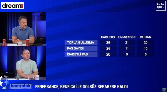 Nihat Kahveci'nin Fenerbahçe isyanı: Uğursuz geliyor! - Resim: 3
