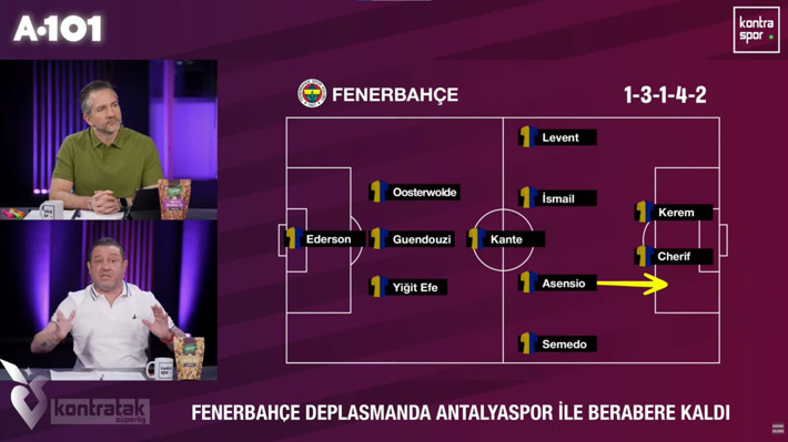 Nihat Kahveci: Sanki altyapıda ilk defa idmana çıkmış! - Resim: 3