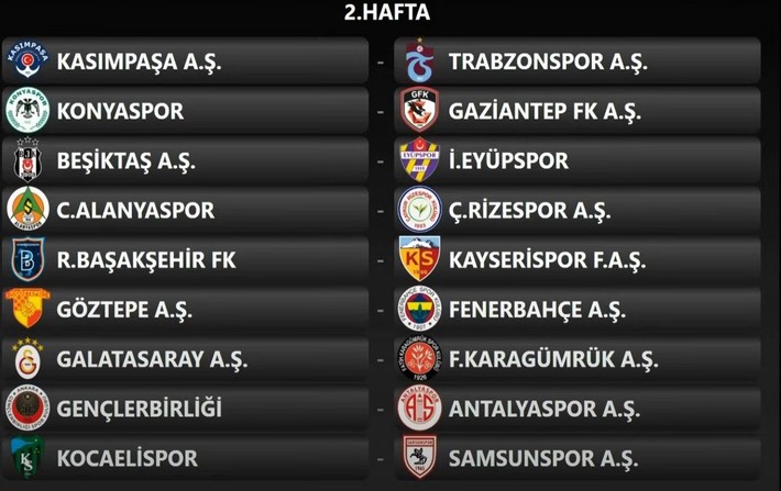 İşte hafta hafta Trendyol Süper Lig'de sezonun fikstürü! - Resim: 3