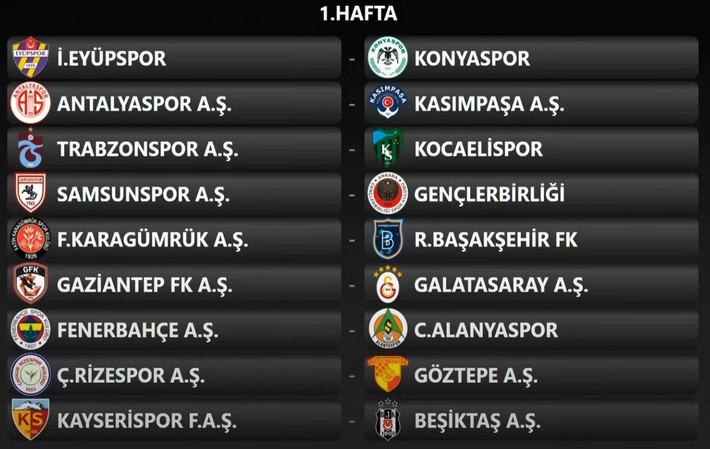 İşte hafta hafta Trendyol Süper Lig'de sezonun fikstürü! - Resim: 2