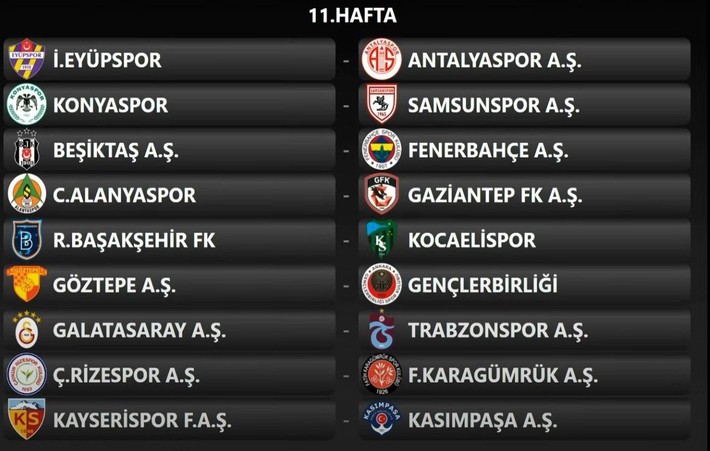 İşte hafta hafta Trendyol Süper Lig'de sezonun fikstürü! - Resim: 12