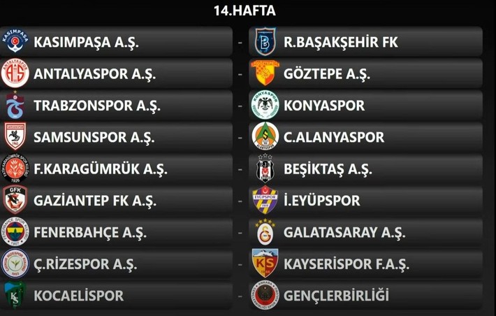 İşte hafta hafta Trendyol Süper Lig'de sezonun fikstürü! - Resim: 15
