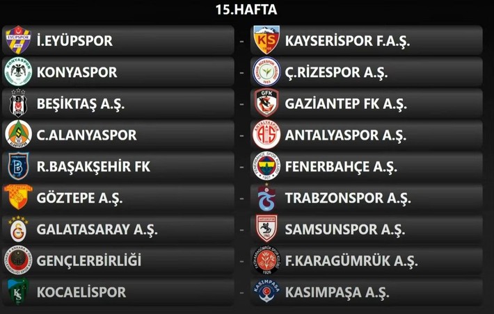 İşte hafta hafta Trendyol Süper Lig'de sezonun fikstürü! - Resim: 16