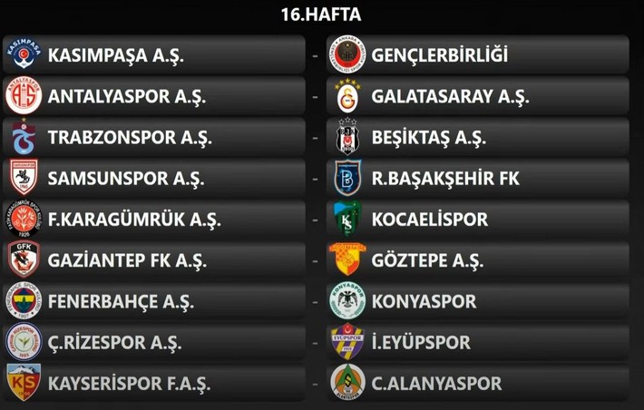 İşte hafta hafta Trendyol Süper Lig'de sezonun fikstürü! - Resim: 17