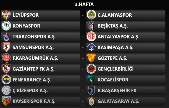 İşte hafta hafta Trendyol Süper Lig'de sezonun fikstürü! - Resim: 4