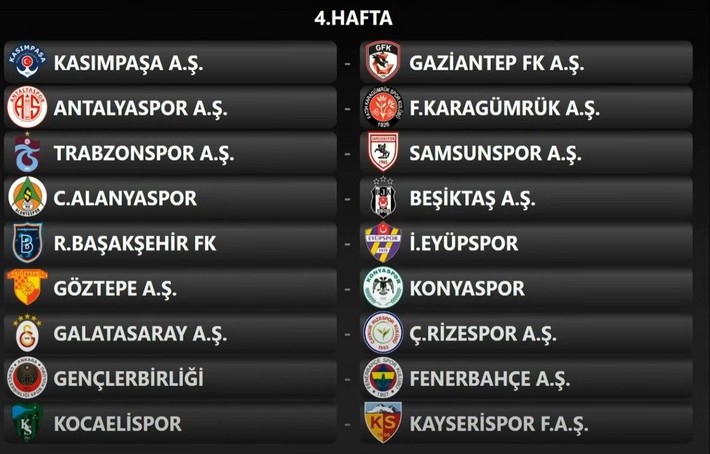 İşte hafta hafta Trendyol Süper Lig'de sezonun fikstürü! - Resim: 5