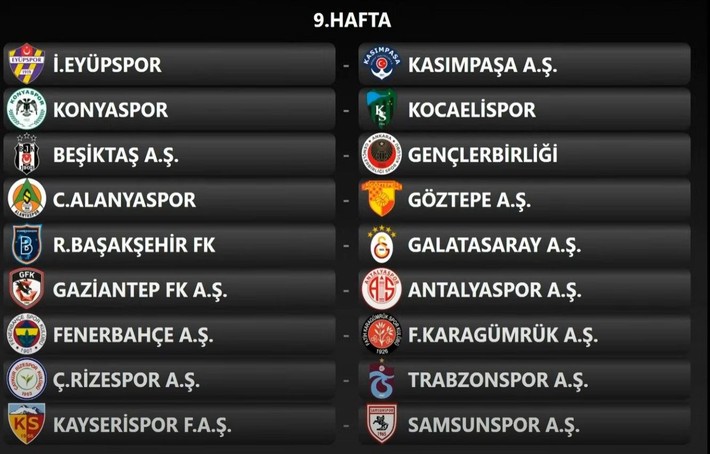İşte hafta hafta Trendyol Süper Lig'de sezonun fikstürü! - Resim: 10