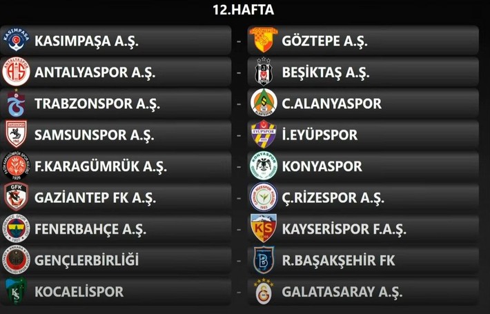 İşte hafta hafta Trendyol Süper Lig'de sezonun fikstürü! - Resim: 13