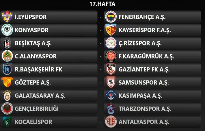 İşte hafta hafta Trendyol Süper Lig'de sezonun fikstürü! - Resim: 18
