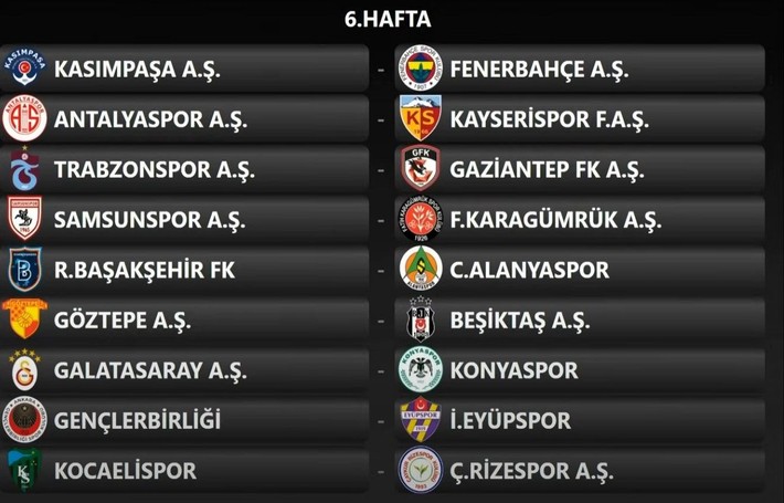 İşte hafta hafta Trendyol Süper Lig'de sezonun fikstürü! - Resim: 7