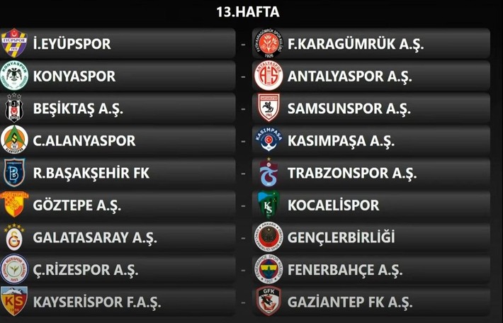 İşte hafta hafta Trendyol Süper Lig'de sezonun fikstürü! - Resim: 14