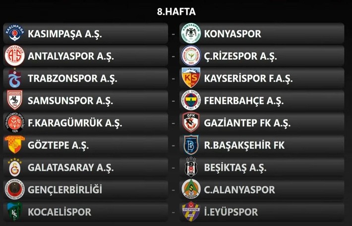 İşte hafta hafta Trendyol Süper Lig'de sezonun fikstürü! - Resim: 9