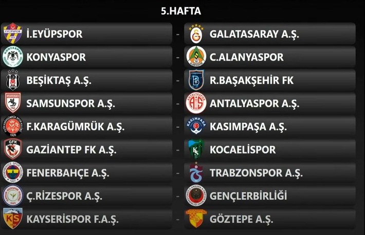 İşte hafta hafta Trendyol Süper Lig'de sezonun fikstürü! - Resim: 6