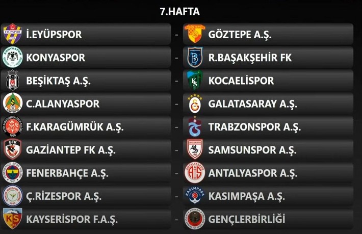 İşte hafta hafta Trendyol Süper Lig'de sezonun fikstürü! - Resim: 8