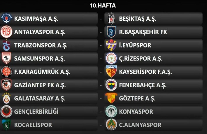 İşte hafta hafta Trendyol Süper Lig'de sezonun fikstürü! - Resim: 11